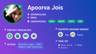 Pentester Spotlight_Apoorva J_Small